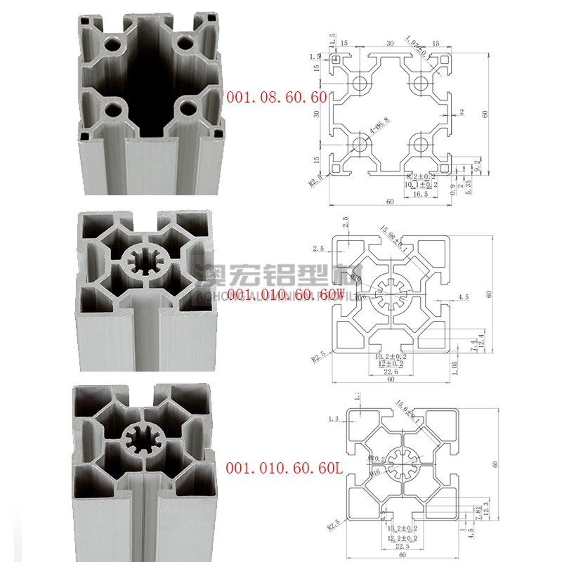 1 6060歐標工業鋁型材